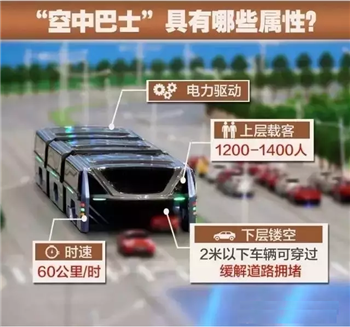信然空壓機助力“空中巴士”剎車系統(tǒng)