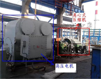 富氣壓縮機(jī)信然研發(fā)并準(zhǔn)備交付某石化集團(tuán)